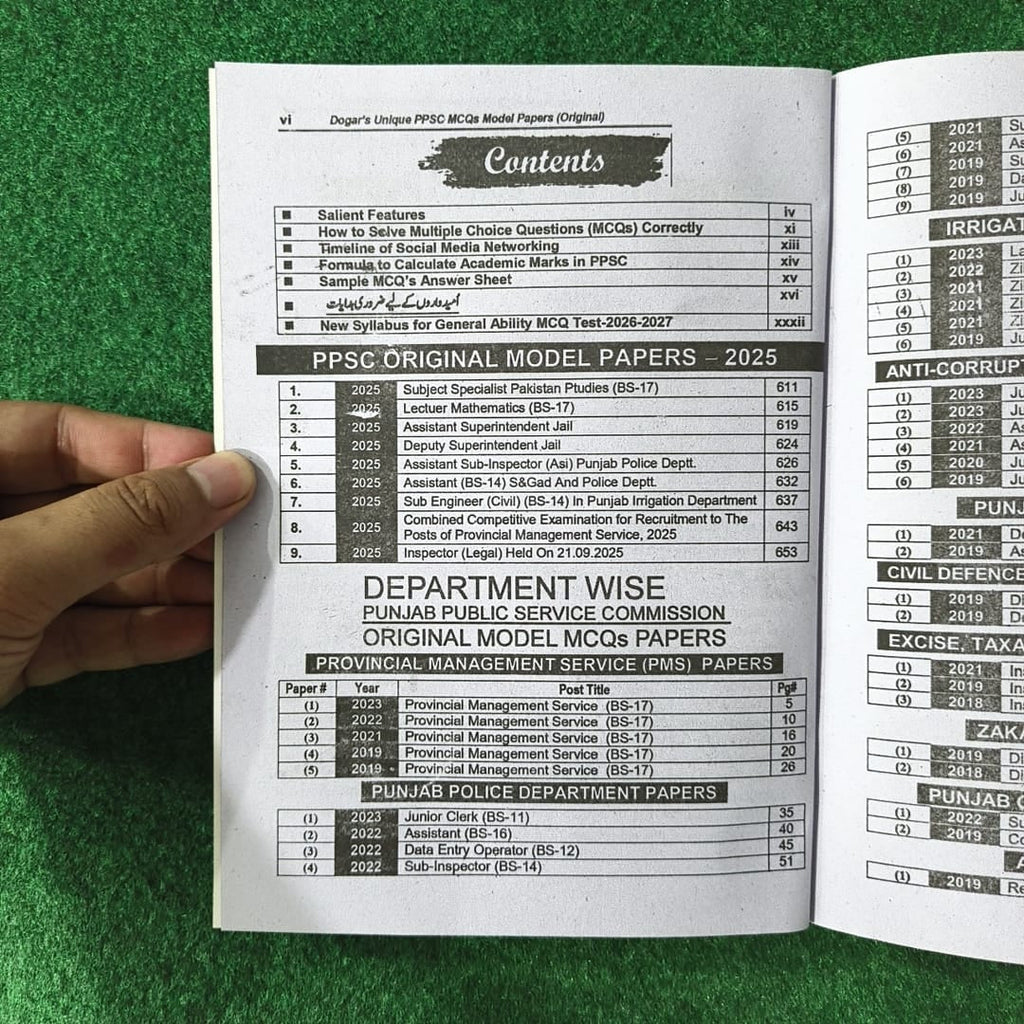 PPSC Model Paper Fully Solved Orignal by Dogar Publishers