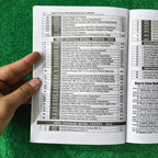 PPSC Model Paper Fully Solved Orignal by Dogar Publishers