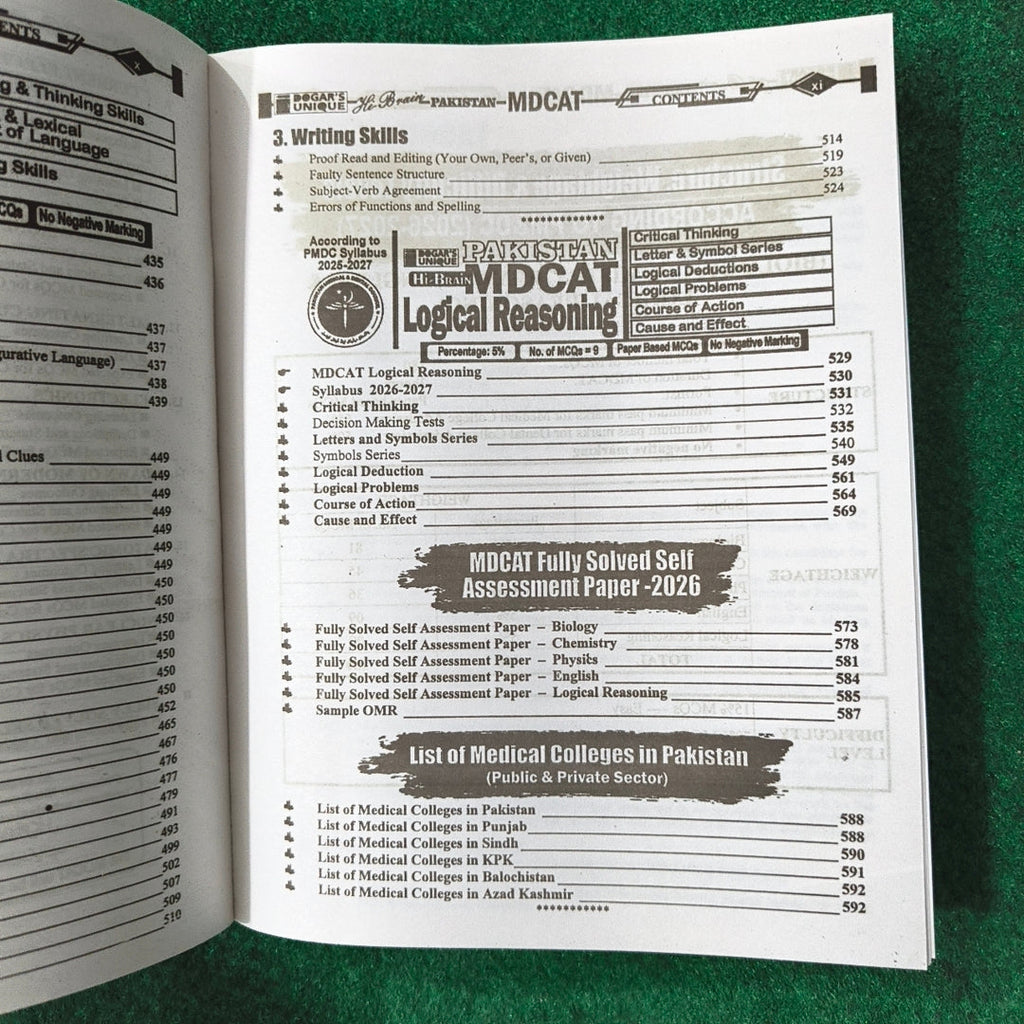 New MDCAT Medical & Dental Colleges Admission Test Guide by Dr. Afzal Bajwa