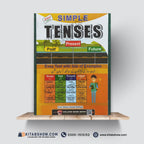Simple Tenses by Prof. Saleem Ahmad Siddiqui