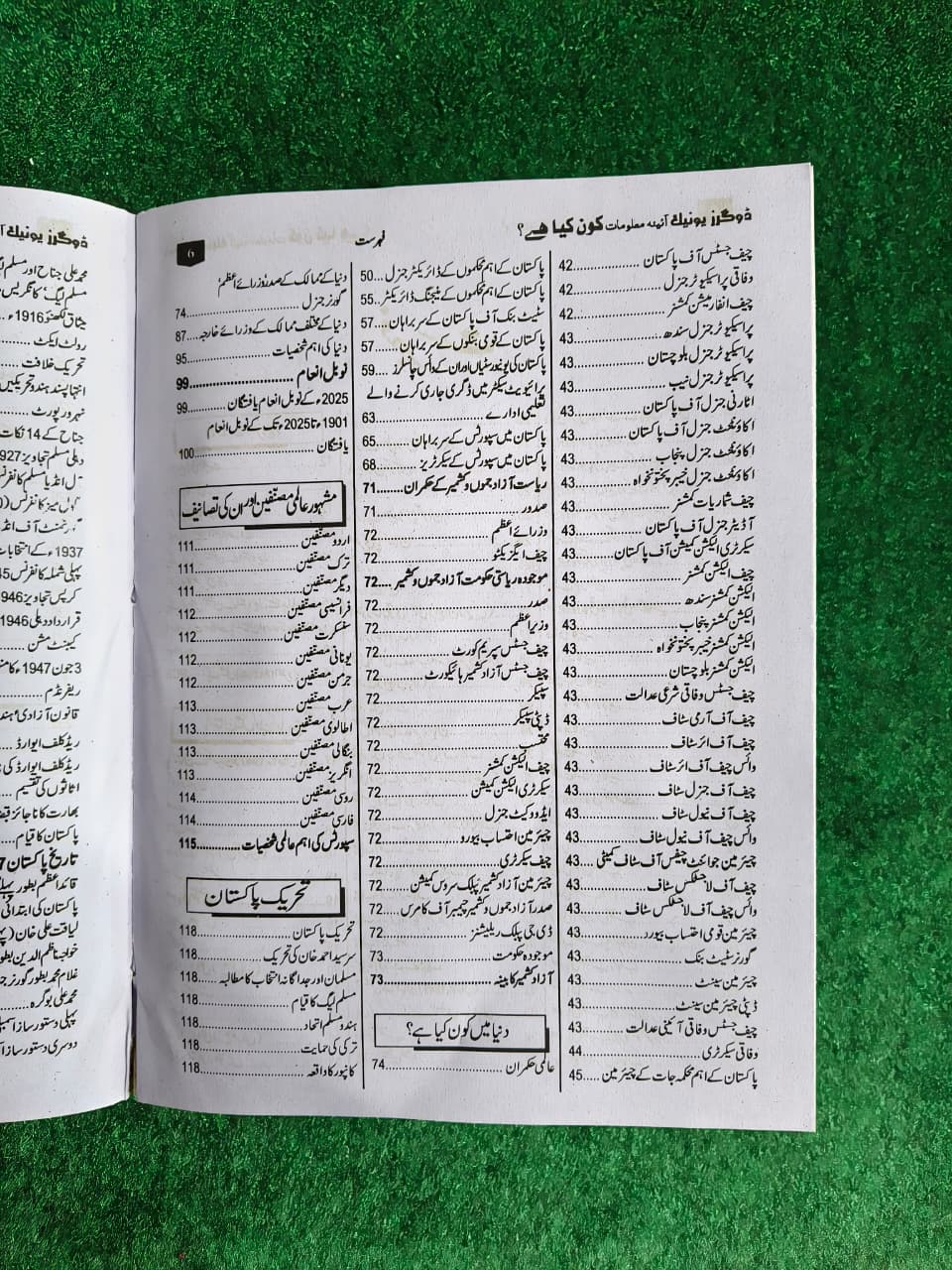 Aaina Maloomat: Pakistan Aur Duniya Mein Kon Kya Hai? 2026 Edition