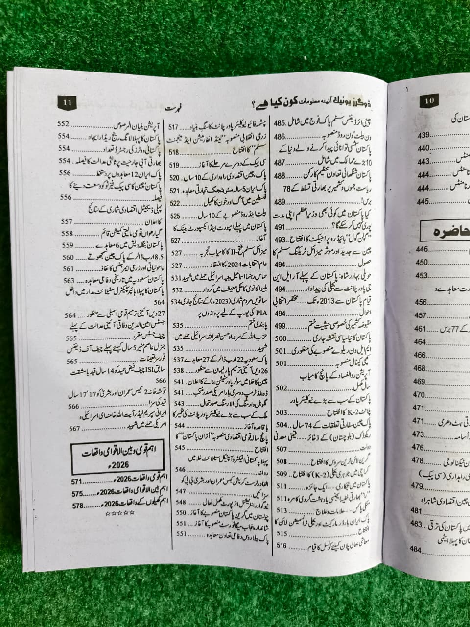 Aaina Maloomat: Pakistan Aur Duniya Mein Kon Kya Hai? 2026 Edition