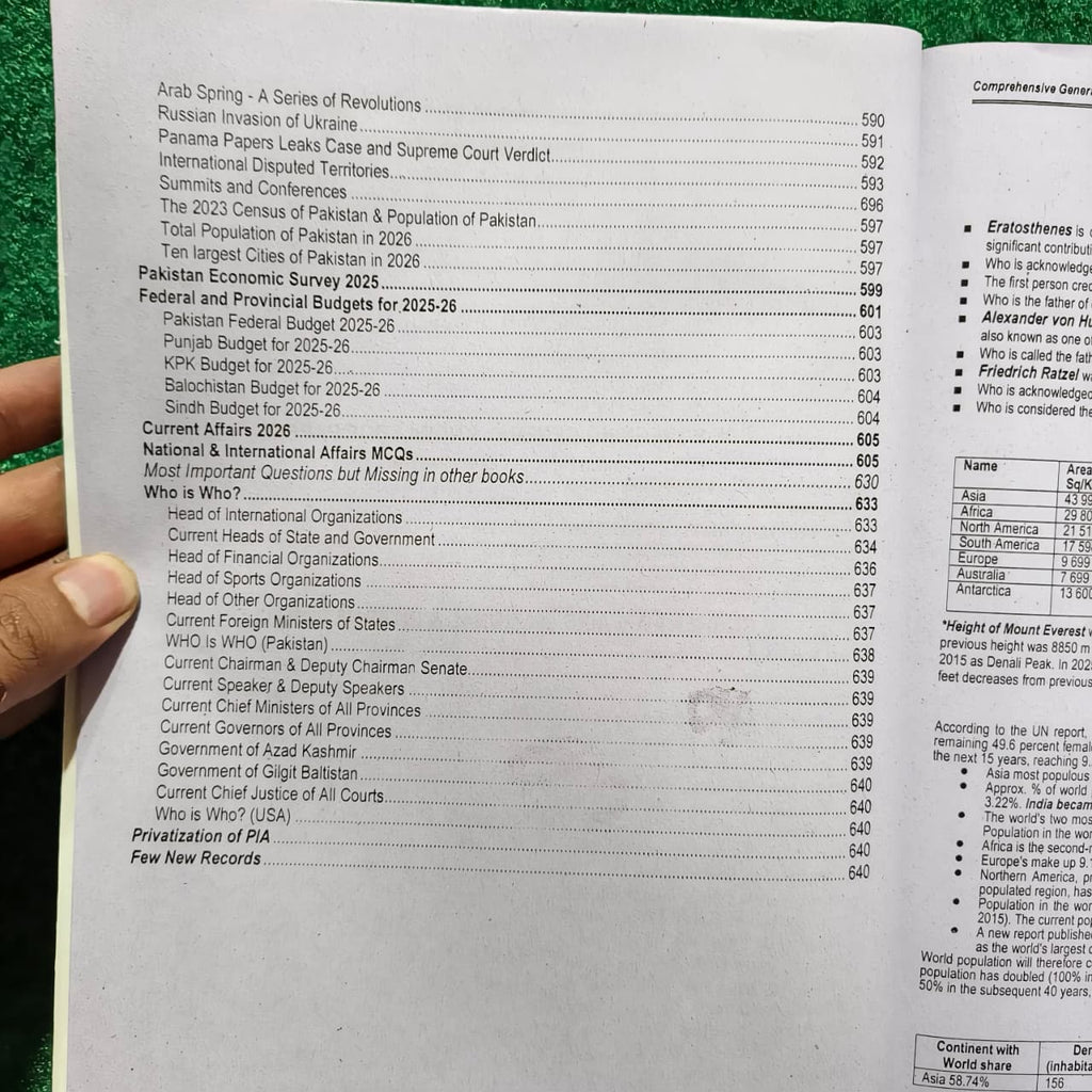 Comprehensive General Knowledge MCQs – PCS, PMS Special (2026 Edition) by Rai Muhammad Iqbal Kharral and Muhammad Sharif (AD PESSI)
