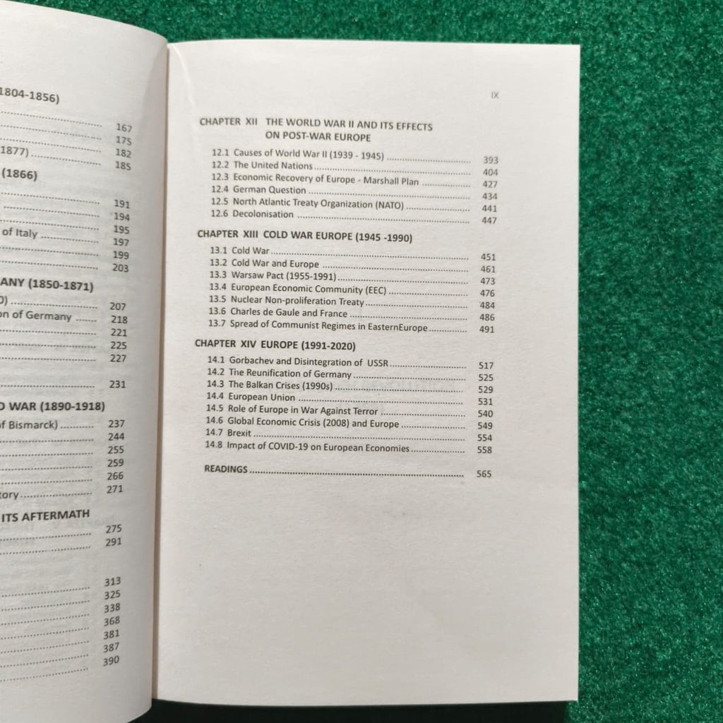 Modern European History for an analytical and In-depth insight 1789-2025