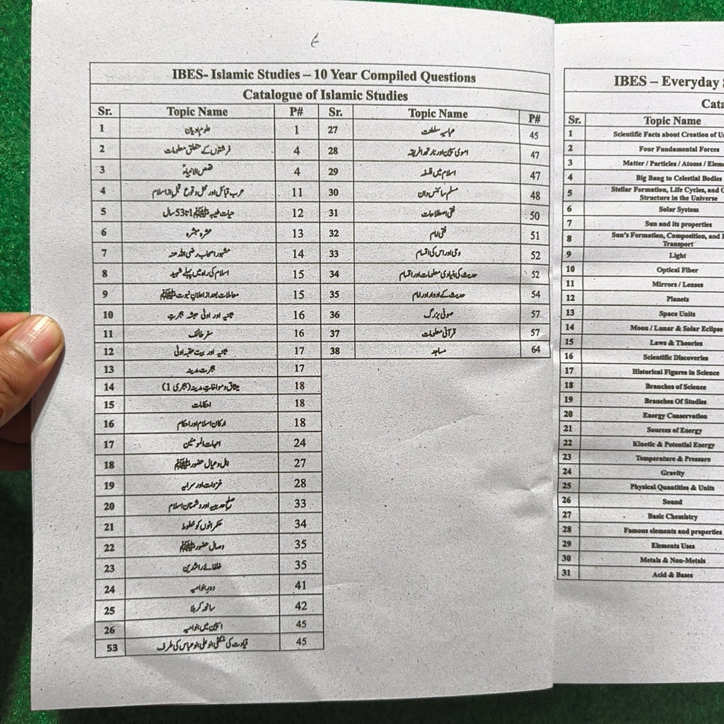 IBES Capsule for Quick Revision (PPSC) – 3rd Edition by Professor Muhammad Bilal