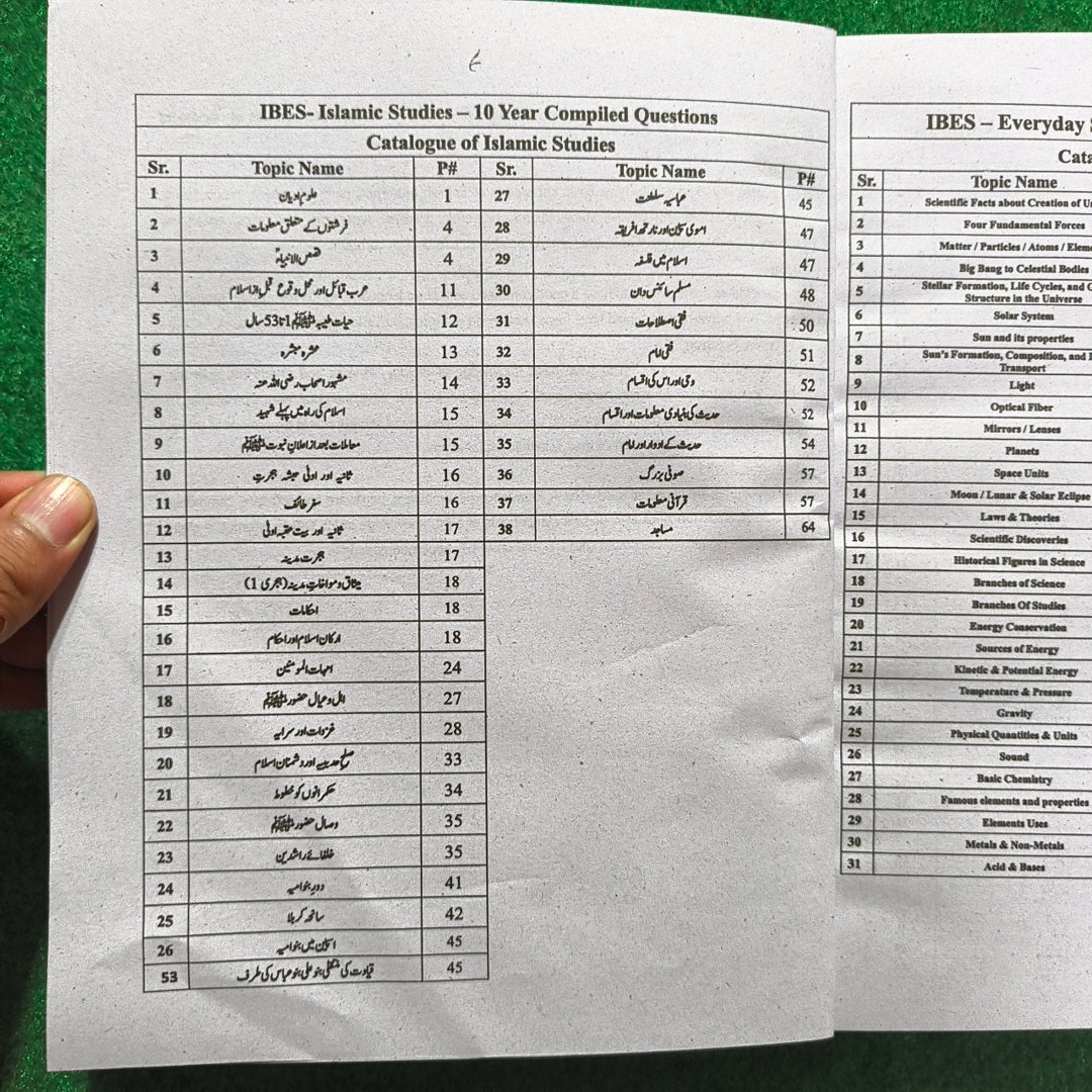 IBES Capsule for Quick Revision (PPSC) – 3rd Edition by Professor Muhammad Bilal