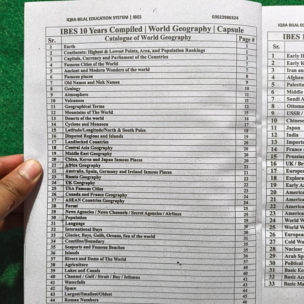 IBES Capsule for Quick Revision (PPSC) – 3rd Edition by Professor Muhammad Bilal