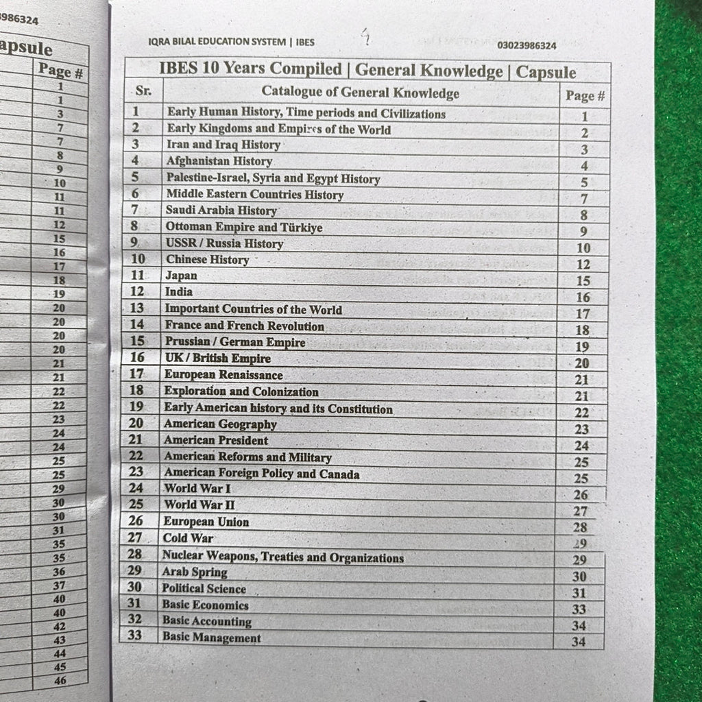 IBES Capsule for Quick Revision (PPSC) – 3rd Edition by Professor Muhammad Bilal
