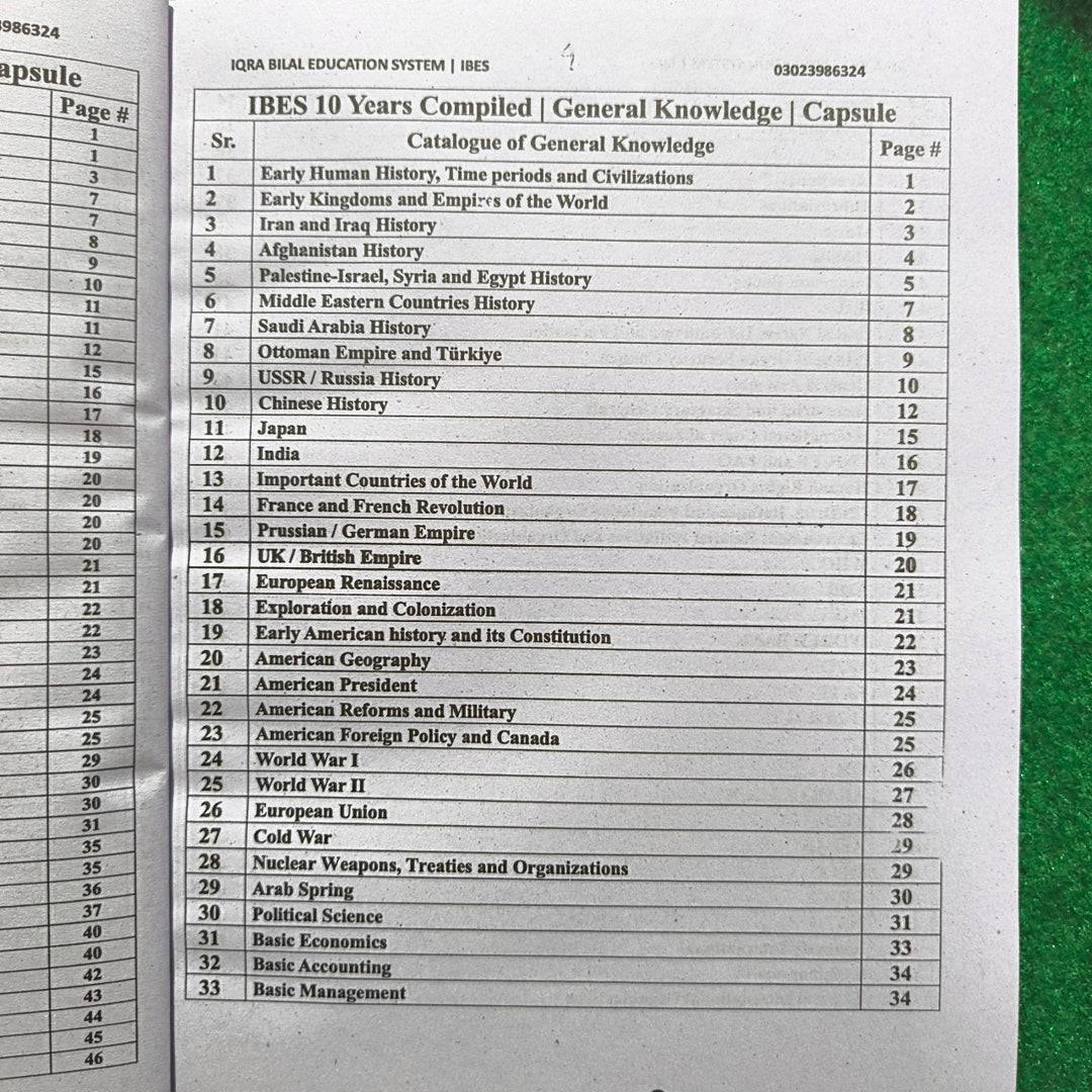 IBES Capsule for Quick Revision (PPSC) – 3rd Edition by Professor Muhammad Bilal