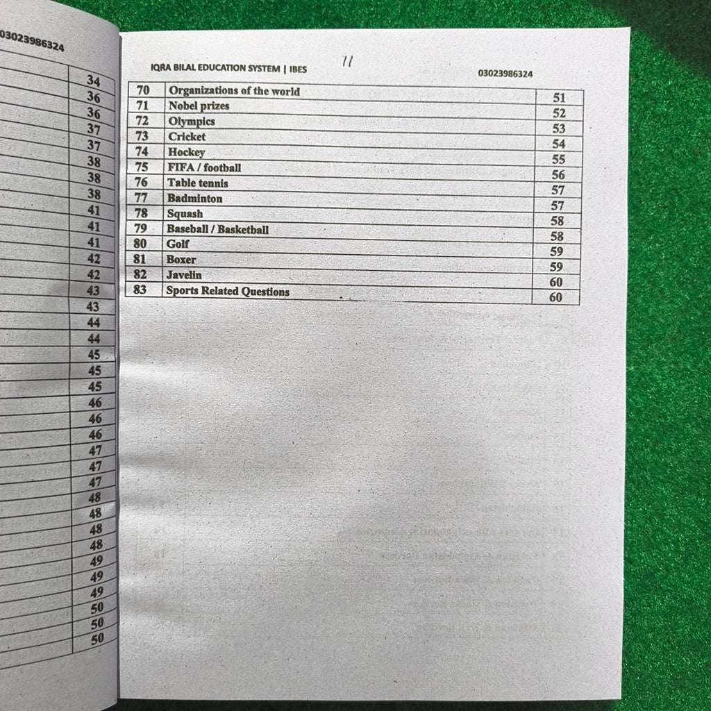 IBES Capsule for Quick Revision (PPSC) – 3rd Edition by Professor Muhammad Bilal