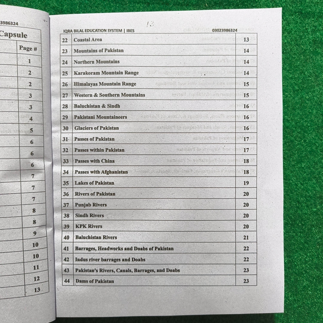 IBES Capsule for Quick Revision (PPSC) – 3rd Edition by Professor Muhammad Bilal
