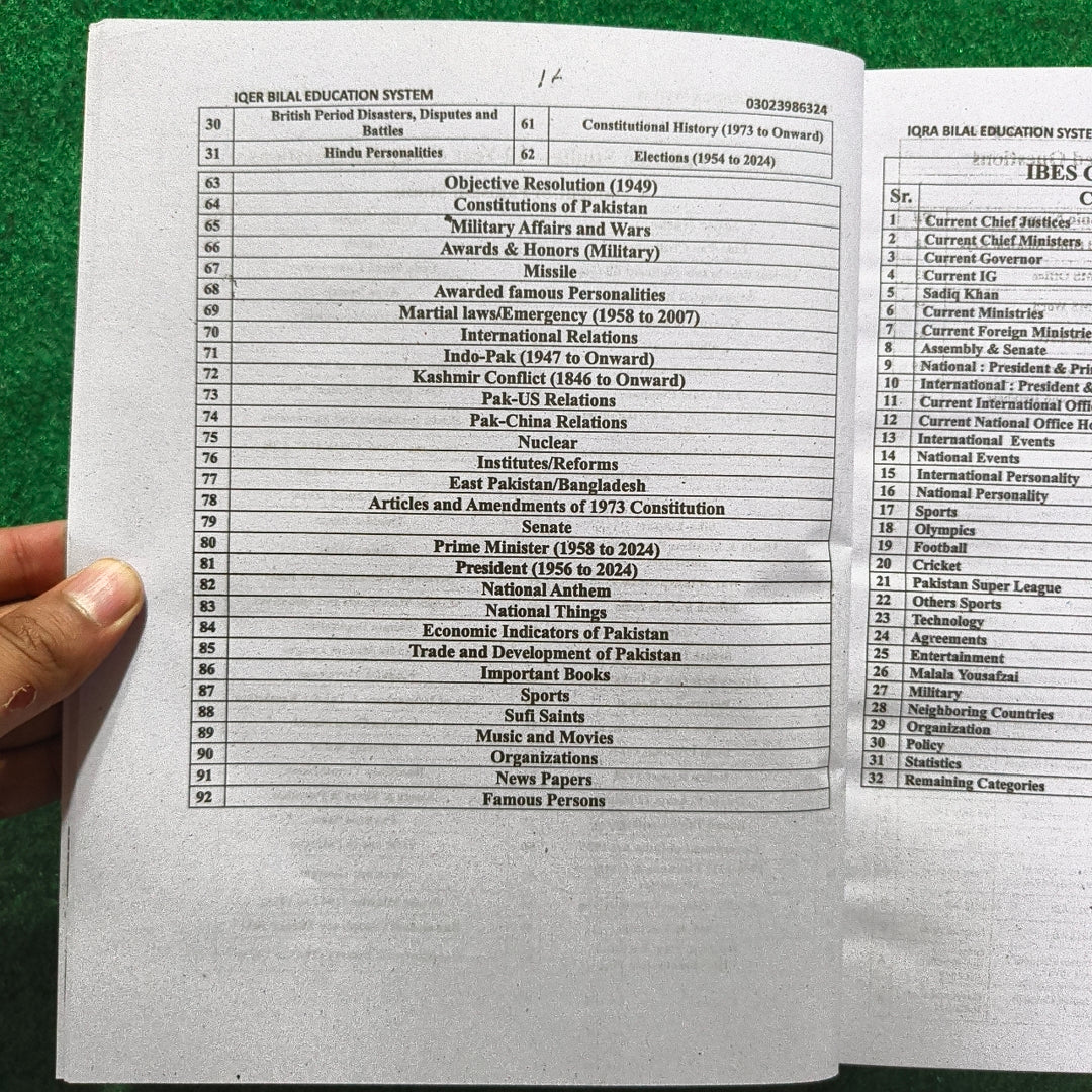 IBES Capsule for Quick Revision (PPSC) – 3rd Edition by Professor Muhammad Bilal
