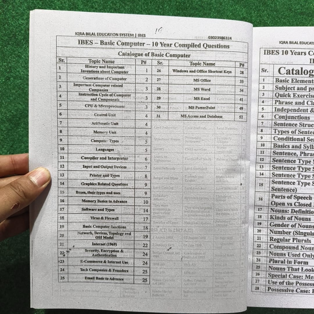 IBES Capsule for Quick Revision (PPSC) – 3rd Edition by Professor Muhammad Bilal