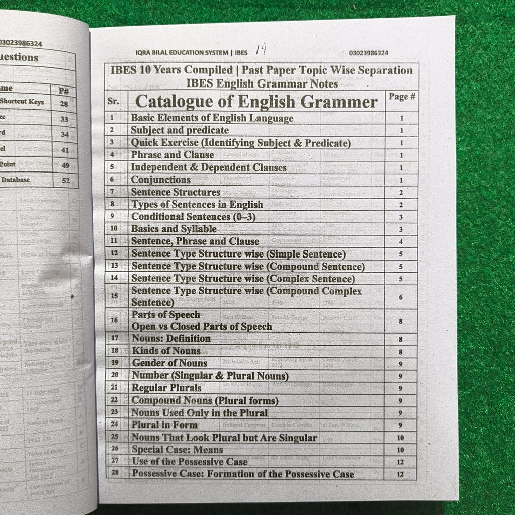 IBES Capsule for Quick Revision (PPSC) – 3rd Edition by Professor Muhammad Bilal