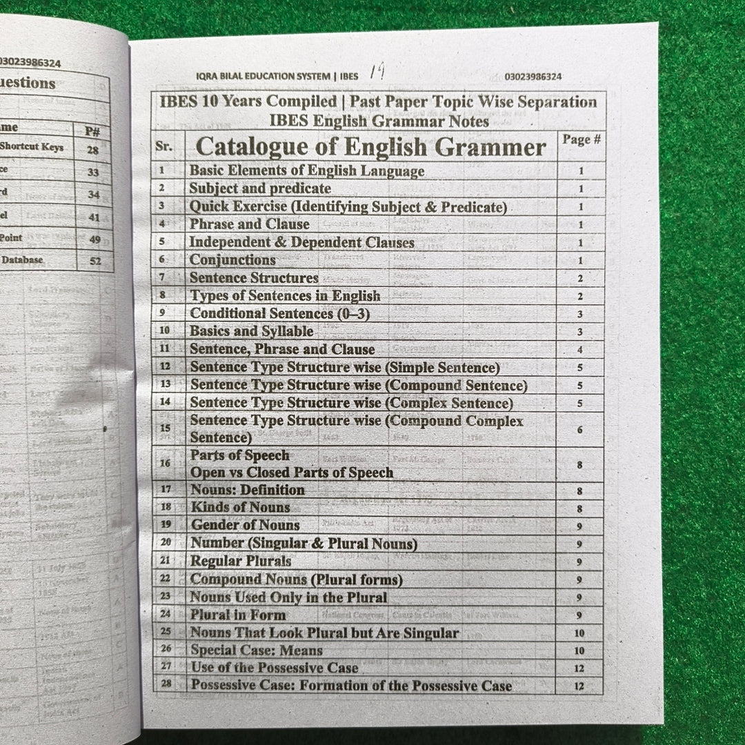 IBES Capsule for Quick Revision (PPSC) – 3rd Edition by Professor Muhammad Bilal