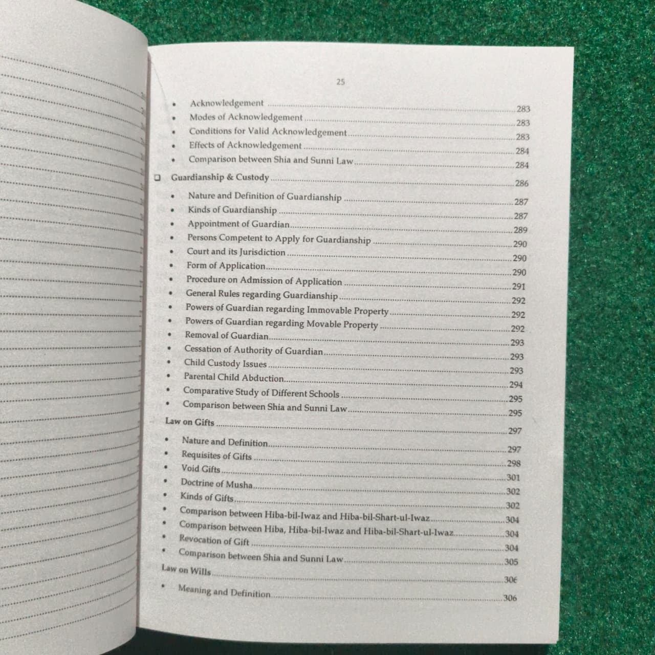 Muslim Law & Jurisprudence by Dr. Aatir Rizvi published by Jahangir’s World Times