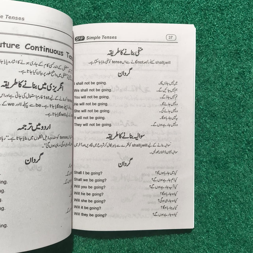 Simple Tenses by Prof. Saleem Ahmad Siddiqui