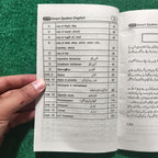 Spoken English by Prof. Tahir Khalil