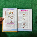 New Spoken English By Pro. Tariq Ali Khan Dogar Publishers
