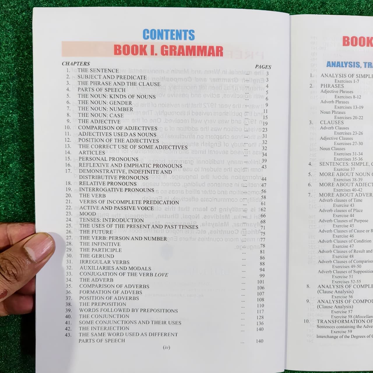 Wren & Martin's High School English Grammar & Composition (Set of Book & Key Book) For CSS, PMS & Competitive Exams