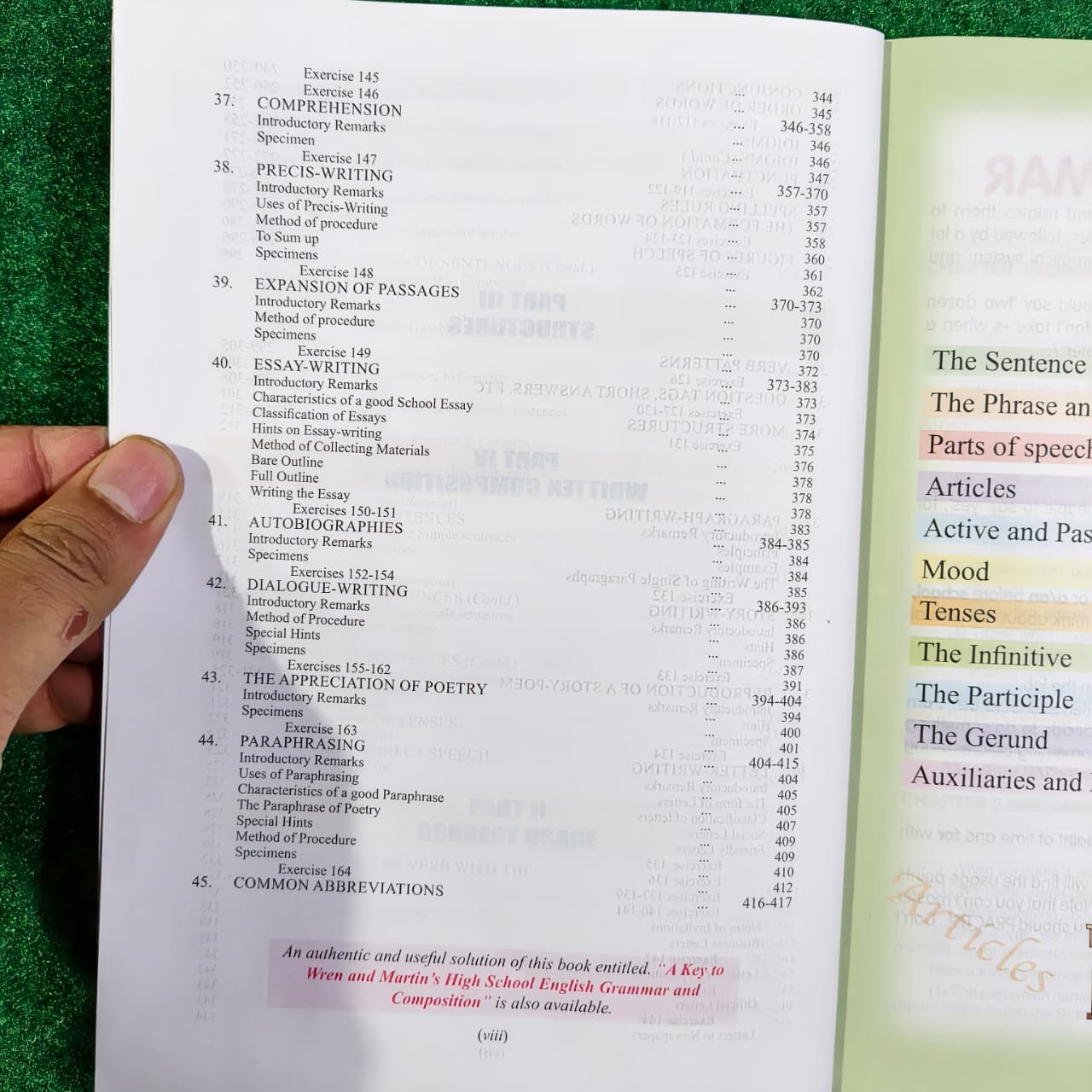 Wren & Martin's High School English Grammar & Composition (Set of Book & Key Book) For CSS, PMS & Competitive Exams