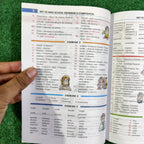 Wren & Martin's High School English Grammar & Composition (Set of Book & Key Book) For CSS, PMS & Competitive Exams