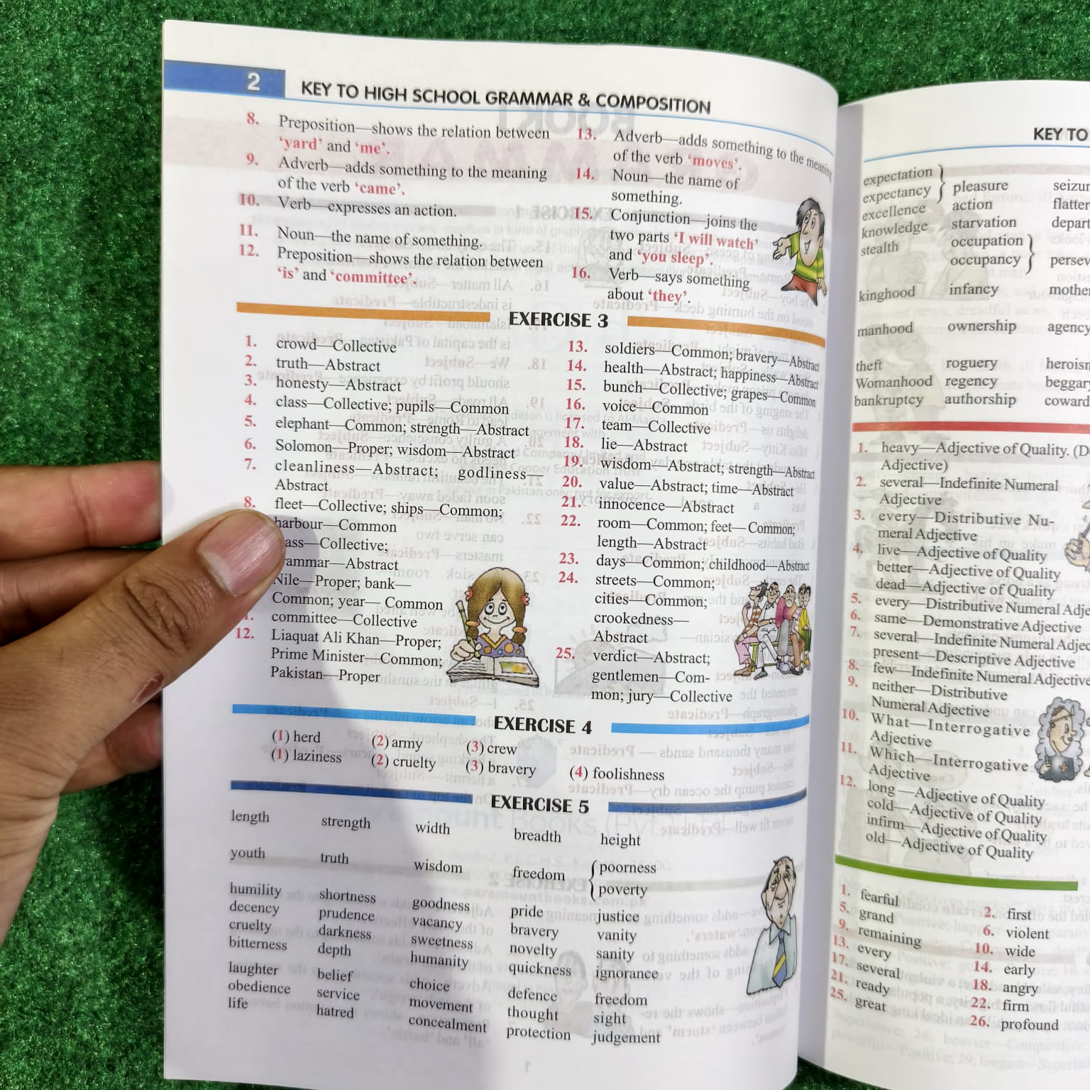 Wren & Martin's High School English Grammar & Composition (Set of Book & Key Book) For CSS, PMS & Competitive Exams