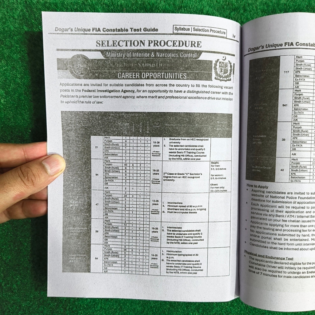 FIA Constable Recruitment Test Guide by Muhammad Younas Dogar