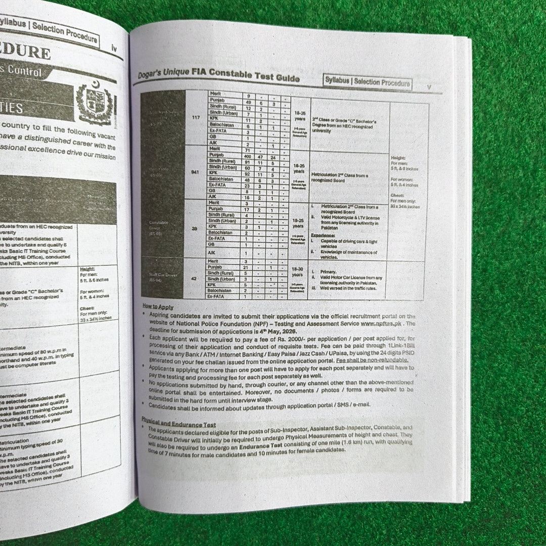 FIA Constable Recruitment Test Guide by Muhammad Younas Dogar