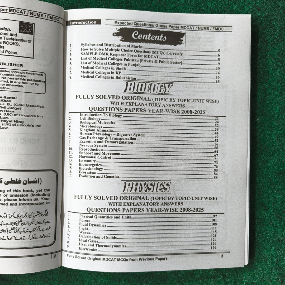MDCAT Guess Paper - Expected Questions with Explanatory Answers by Dr. Maham Shahid Dogar