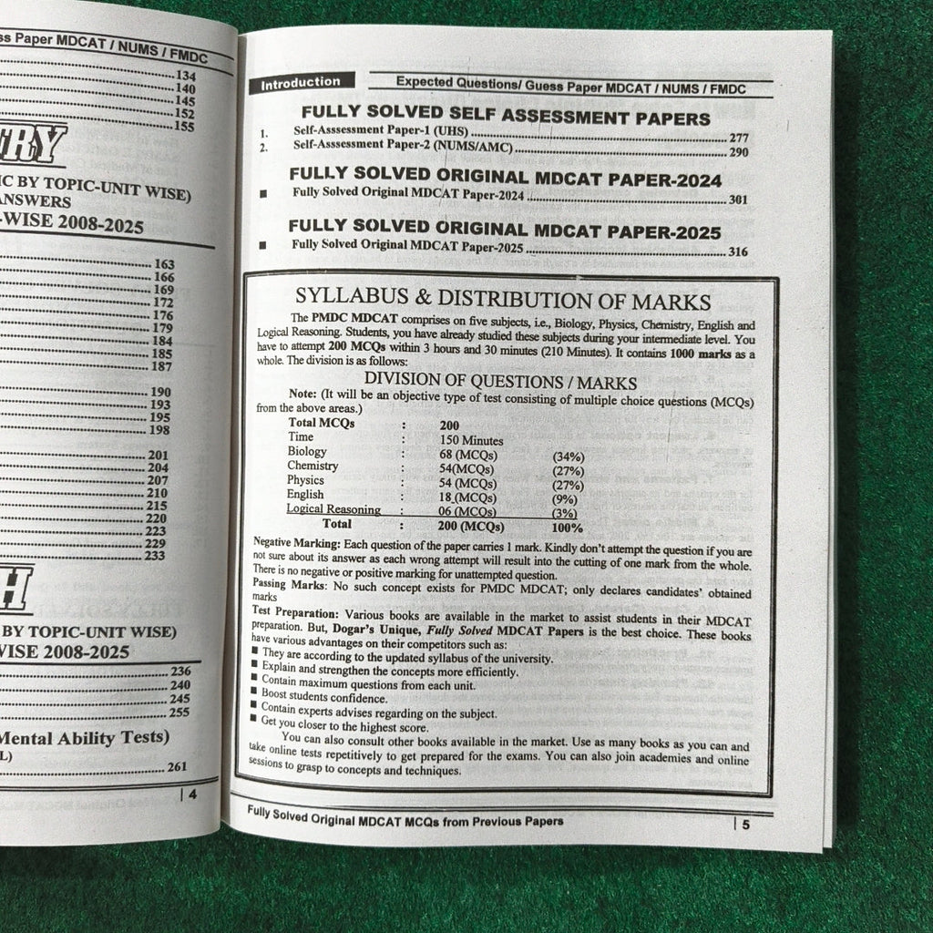 MDCAT Guess Paper - Expected Questions with Explanatory Answers by Dr. Maham Shahid Dogar