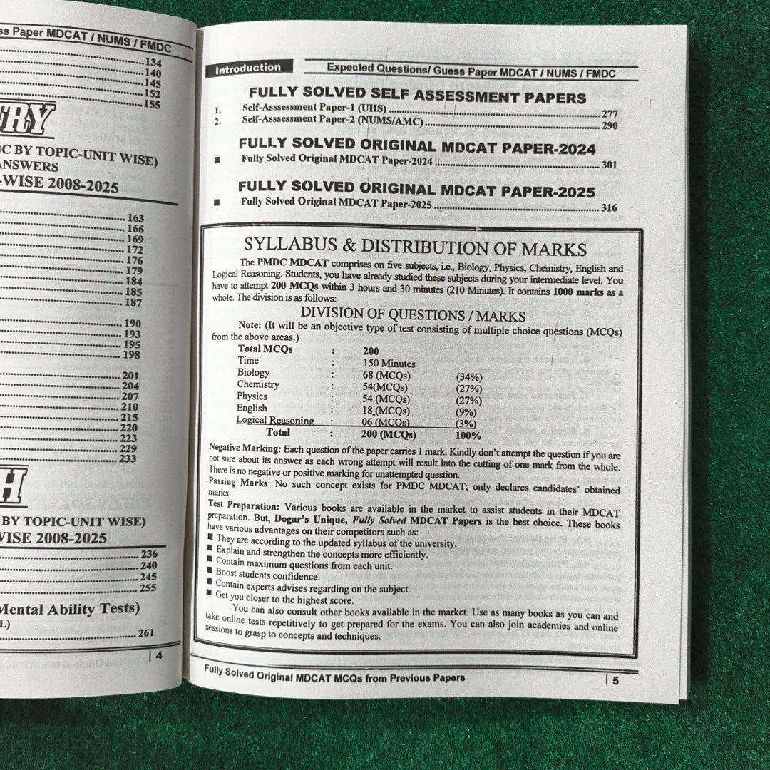MDCAT Guess Paper - Expected Questions with Explanatory Answers by Dr. Maham Shahid Dogar