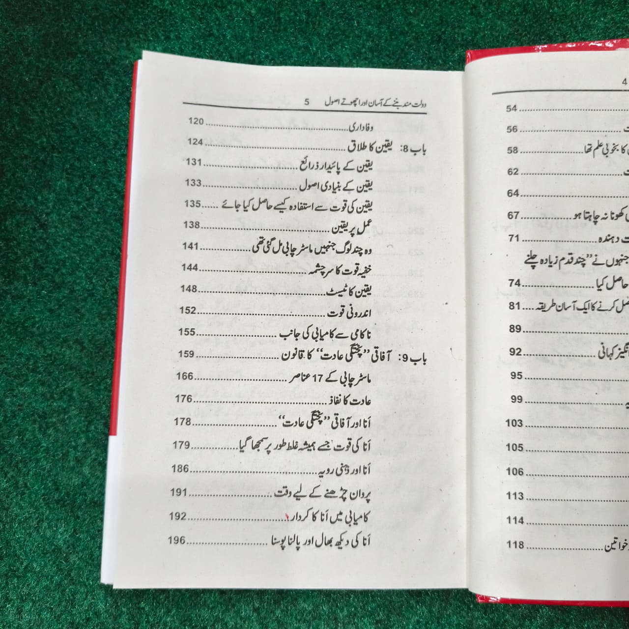 The Master Key to Riches دولت مند بننے کے آسان اور اچھوتے اصول