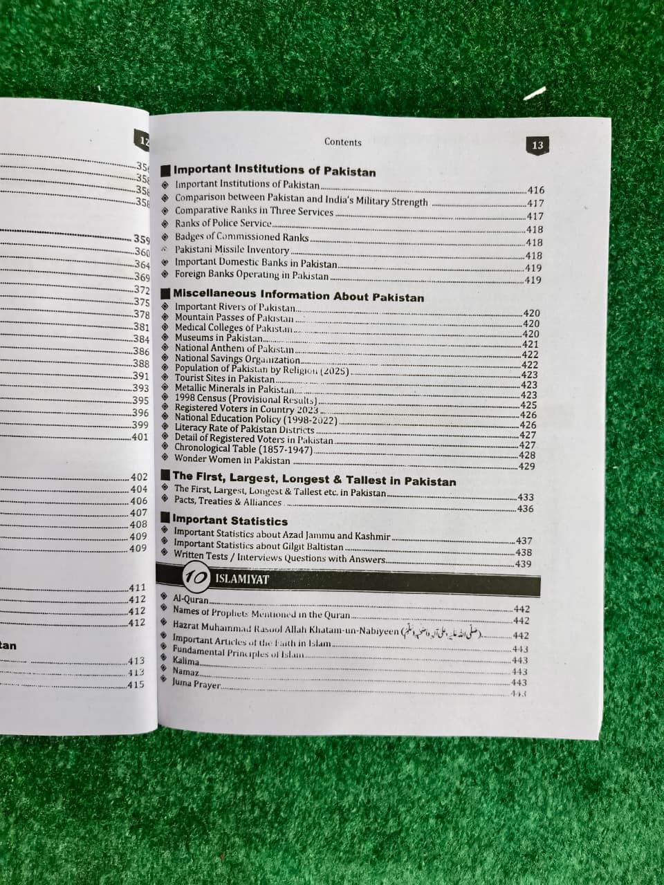 World & Pakistan Who is Who & What is What? Updated Edition 2026–2027