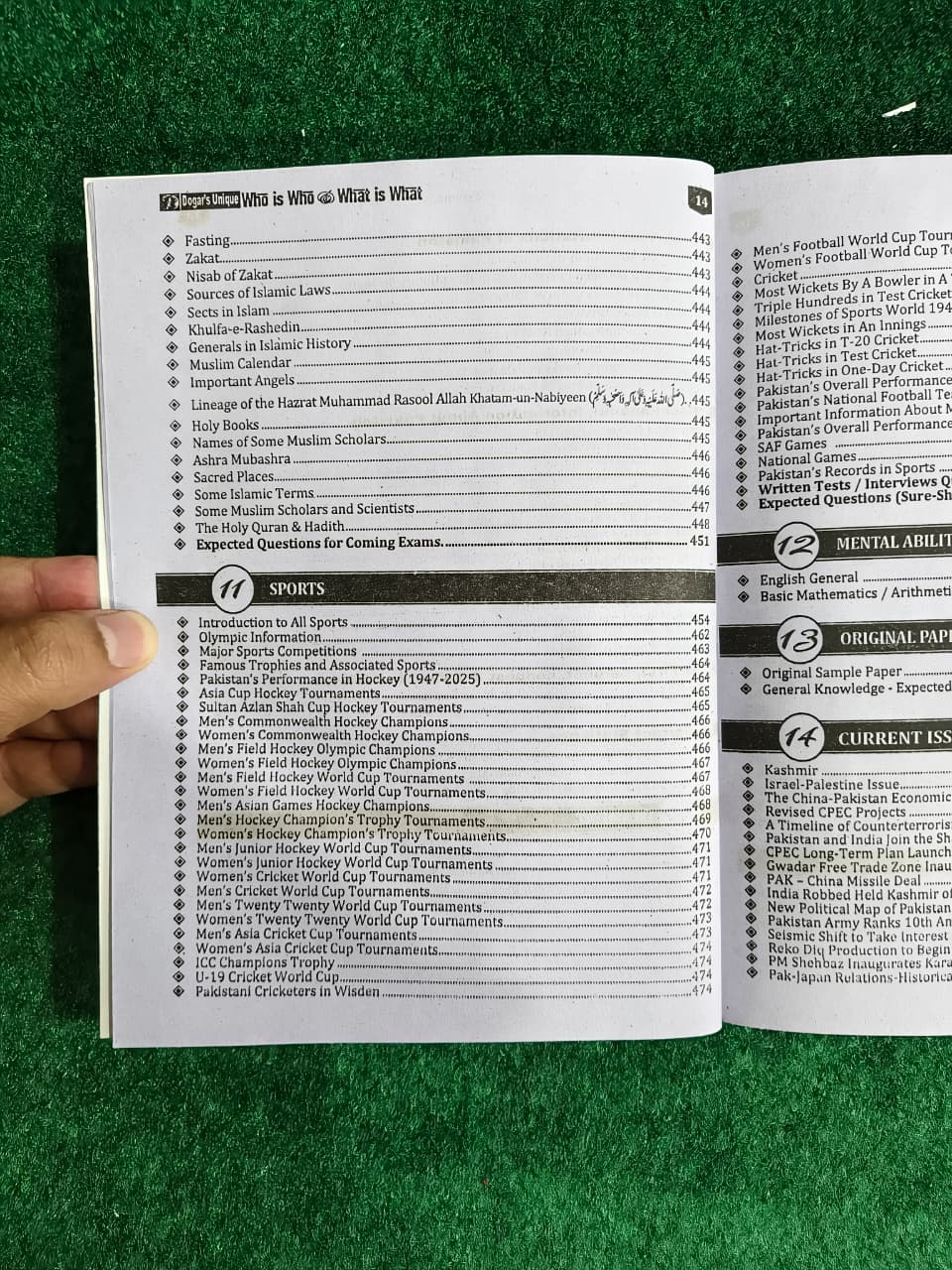 World & Pakistan Who is Who & What is What? Updated Edition 2026–2027
