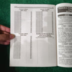 CSS Compulsory Subjects Solved MCQs (1971–2026) with Explanations | Latest Edition 2026