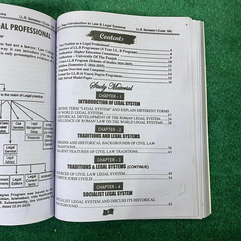 Hi-Brain Introduction to Law & Legal Systems LL.B 4 Years Program Part-I Semester-I Book