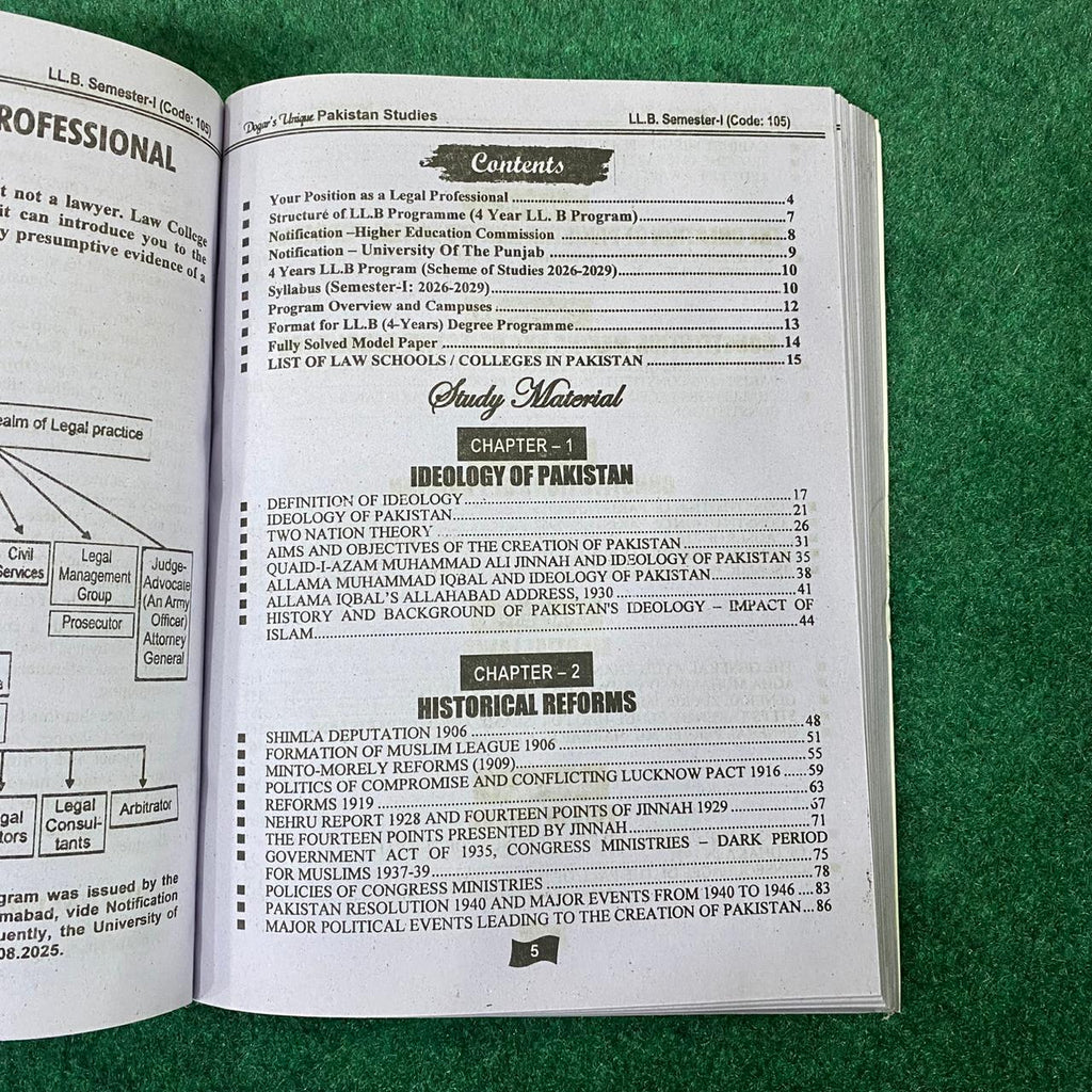 Hi-Brain Pakistan Studies LL.B 4 Years Program Part-I Semester-I Book