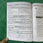 Punjab Safe Cities Authority (PSCA) PCO Test Guide – Latest Edition