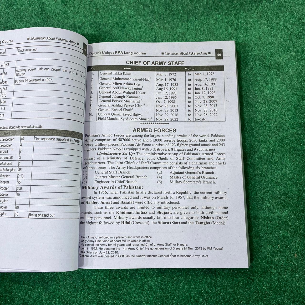 Comprehensive PMA Preparation
