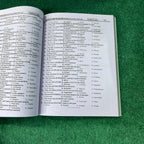 Airman Recruitment in PAF After Matric – Academic & Intelligence Tests Guide