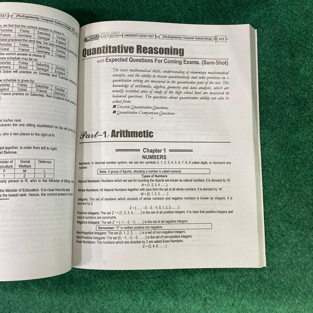 FAST University Entry Test Guide (BS CS / Engineering)