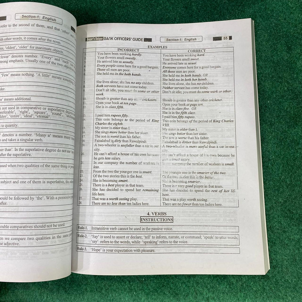 IBP–NTS Bank Officers’ Test Guide