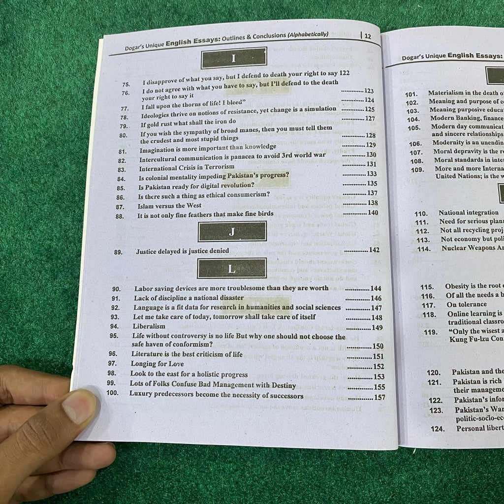 200+ Competitive English Essays