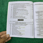 200+ Competitive English Essays