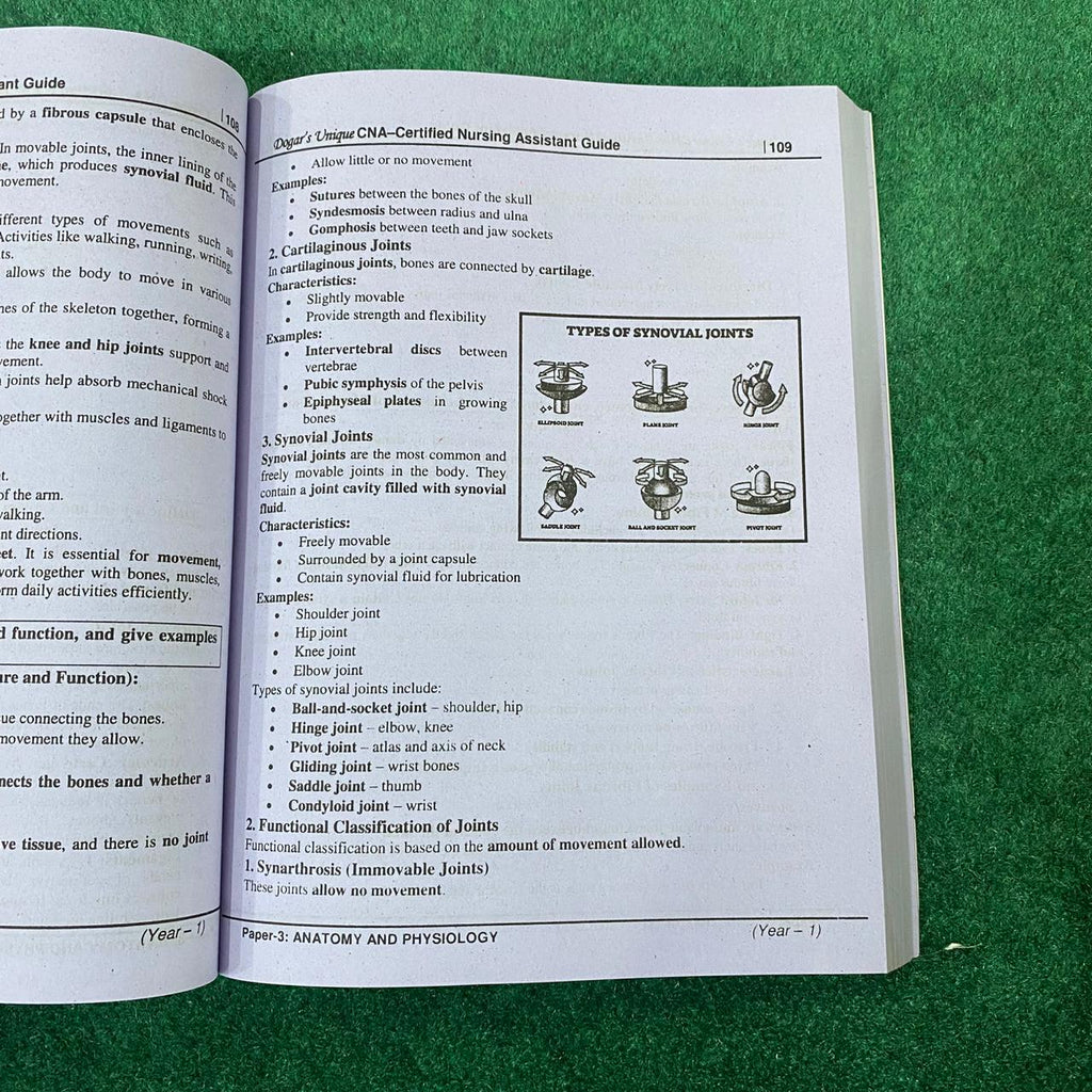 CNA-1 Anatomy & Physiology (Year-1 Paper-III)