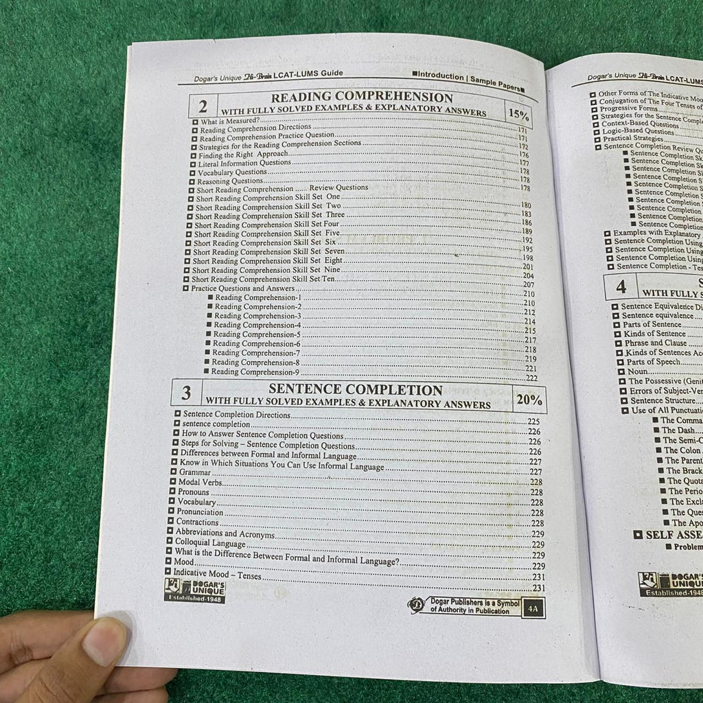 LUMS Common Admission Test (LCAT) Guide – SAT-I