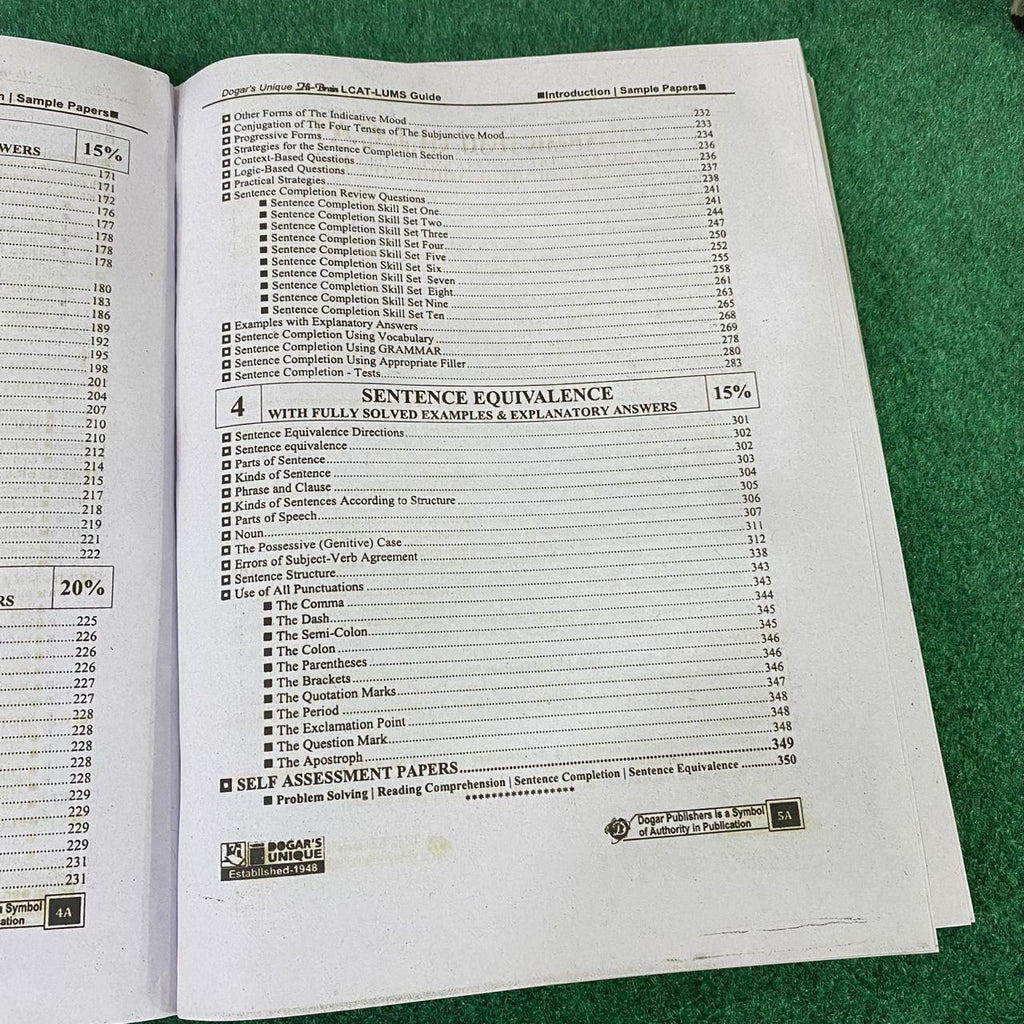 LUMS Common Admission Test (LCAT) Guide – SAT-I