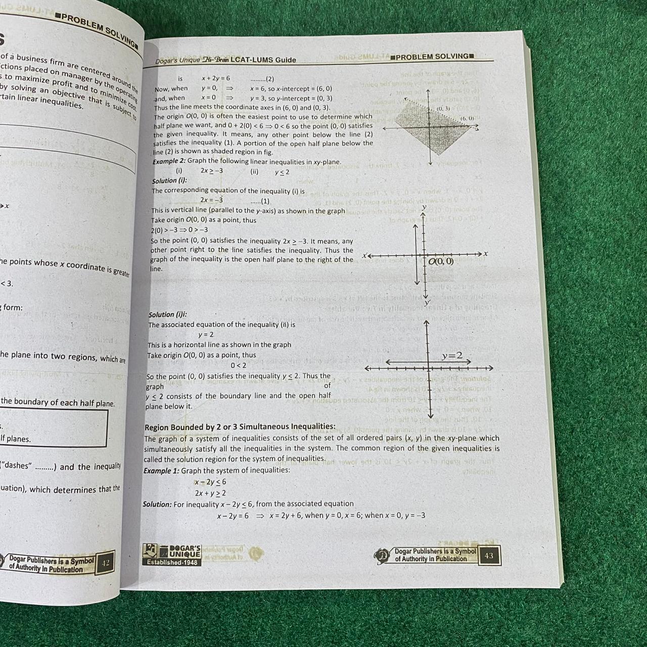 LUMS Common Admission Test (LCAT) Guide – SAT-I