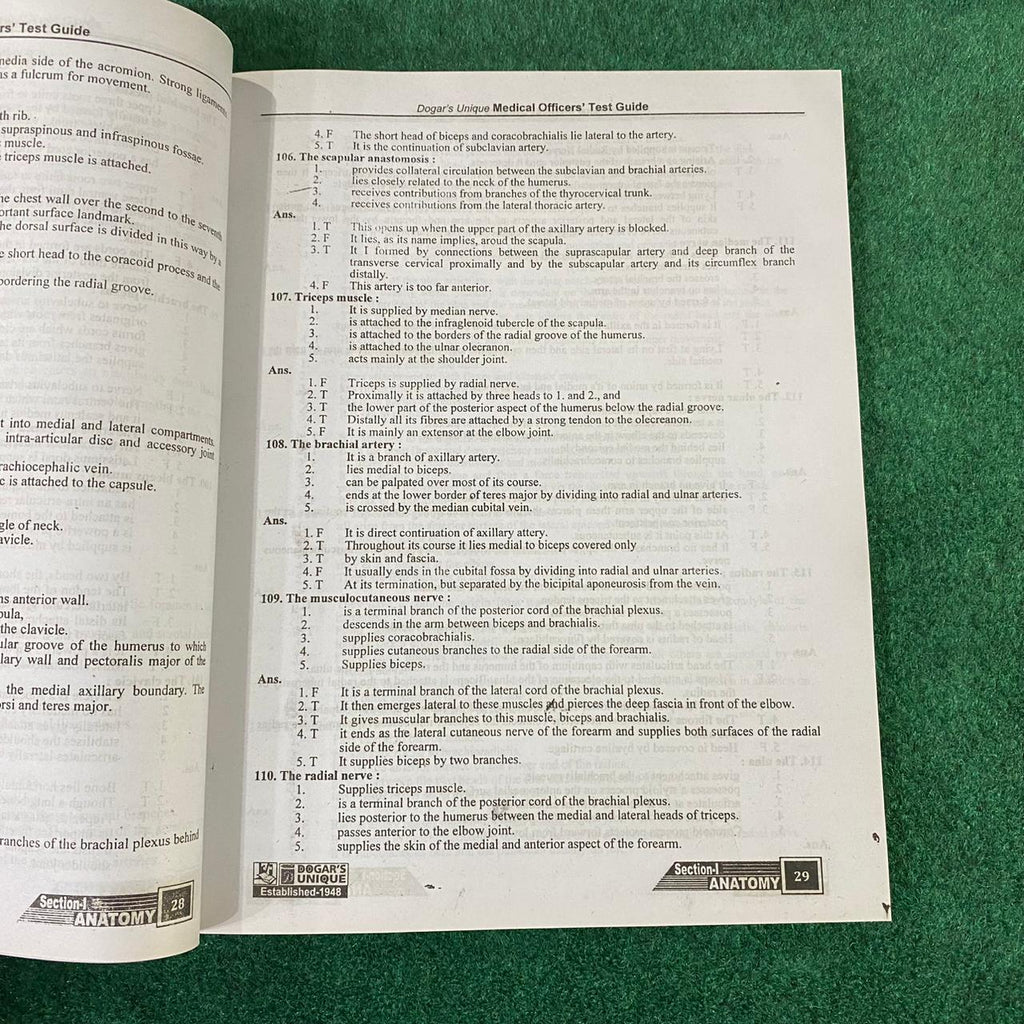 Medical Officer (MO) & Woman Medical Officer (WMO) Test Guide